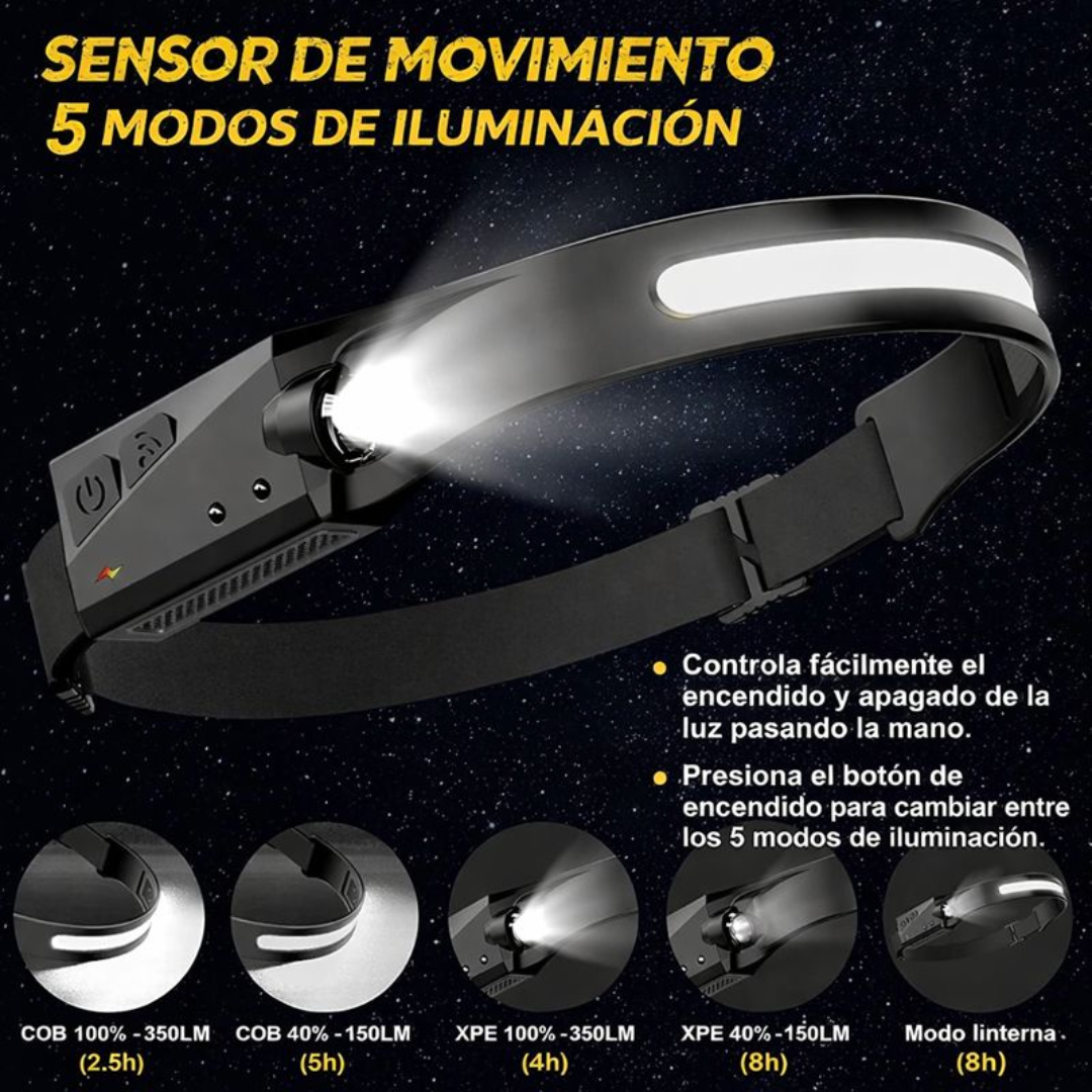 Lámpara LED Inteligente con Sensor