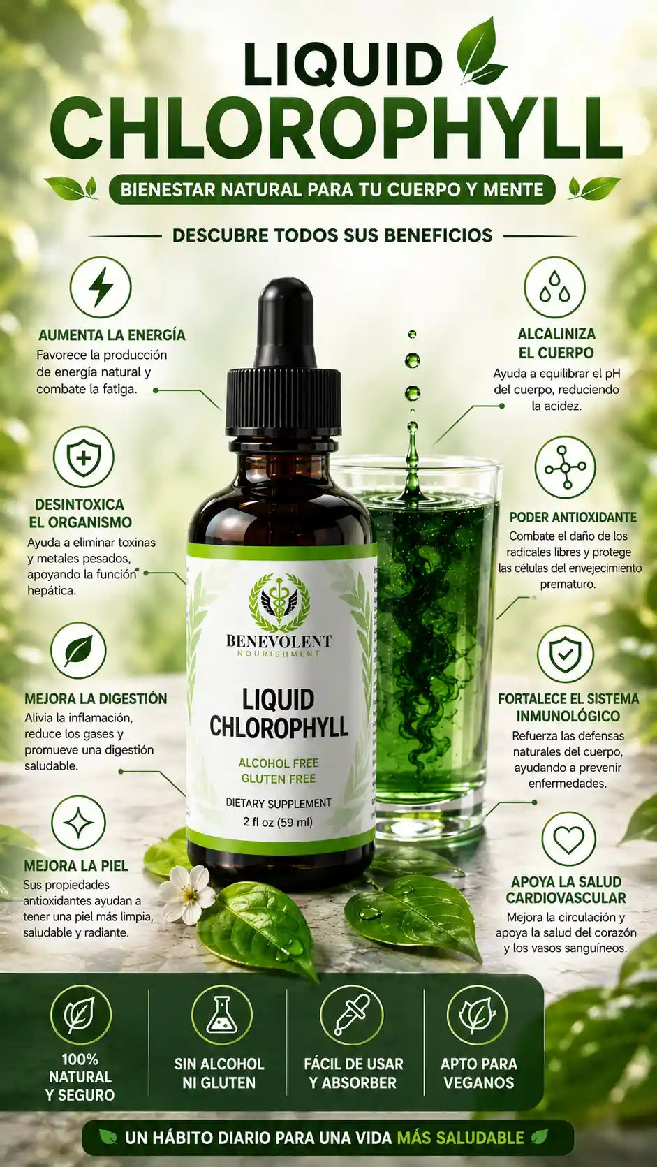 Liquid Chlorophyll