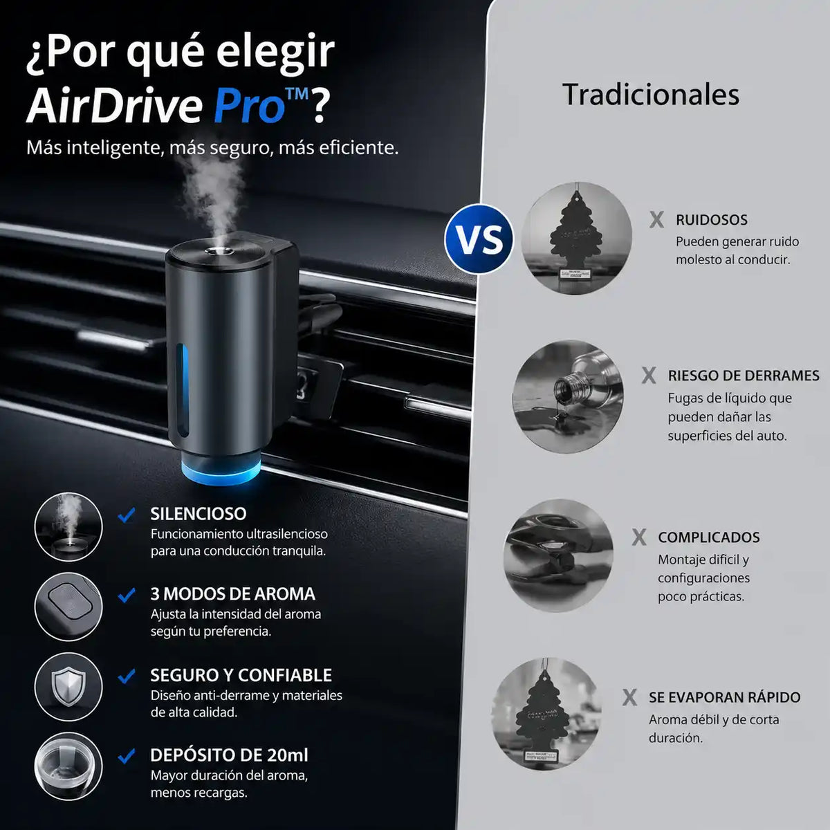 AirDrive Pro™ - Difusor Inteligente de Aromas