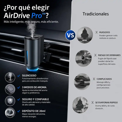 AirDrive Pro™ - Difusor Inteligente de Aromas