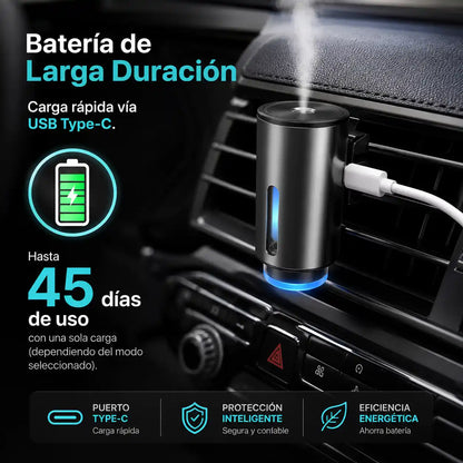 AirDrive Pro™ - Difusor Inteligente de Aromas