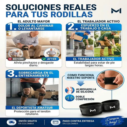Soporte de Rótula Ajustable Para Rodilla (Set x 2 Unidades)